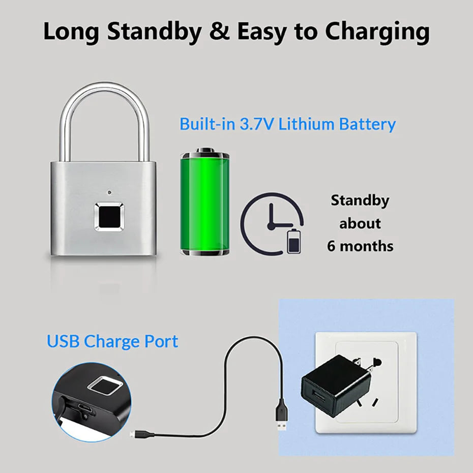 waterproof finger print Z lock