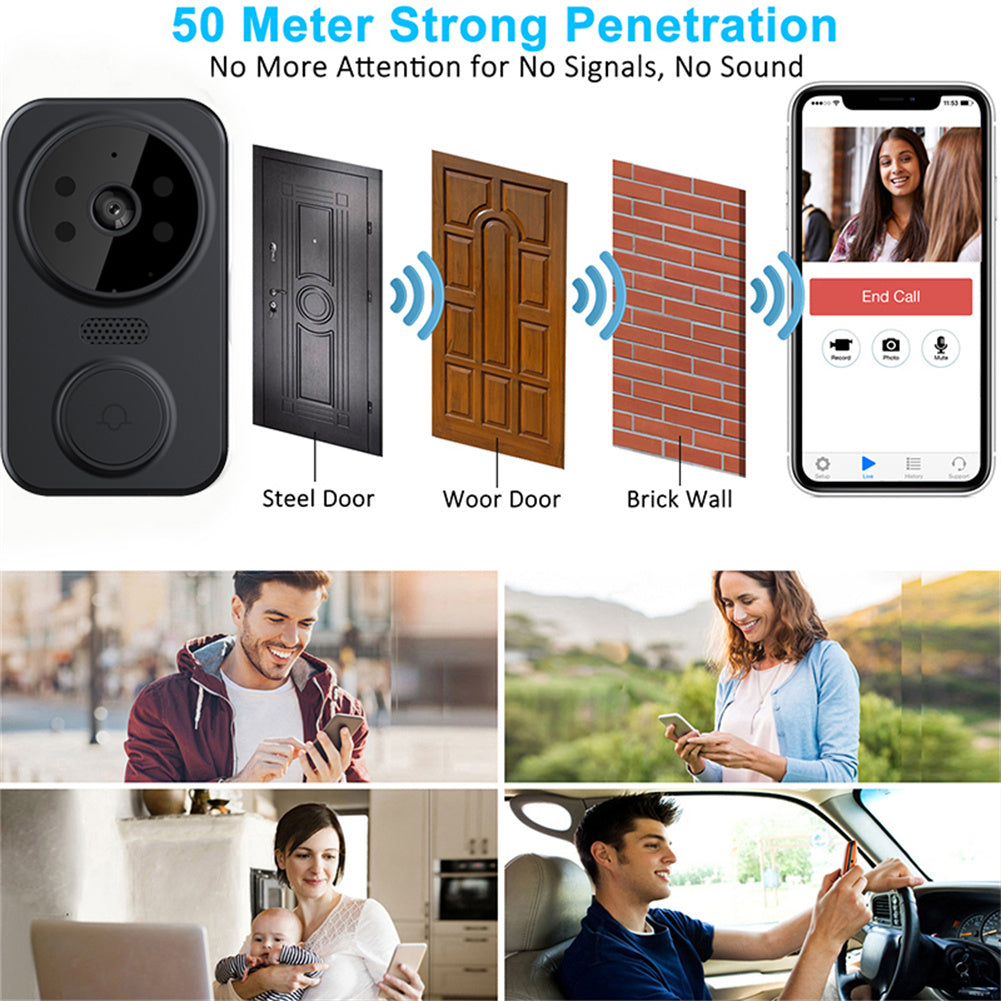 PROGAURD CLEAR VIDEO DOORBELL