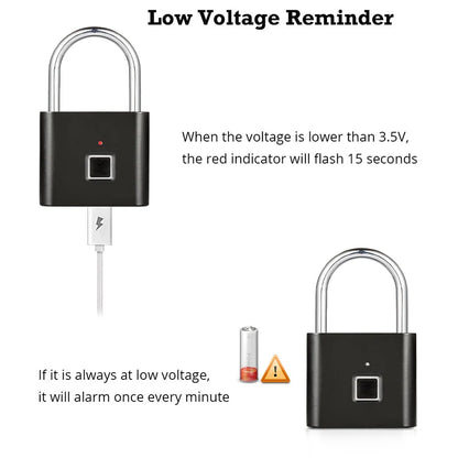 waterproof finger print Z lock