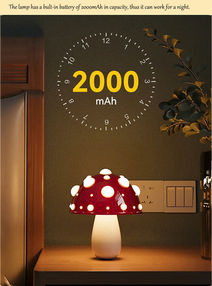 MUSHROOM MAGIC ILLUMINATION