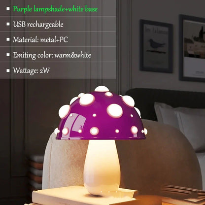 MUSHROOM MAGIC ILLUMINATION